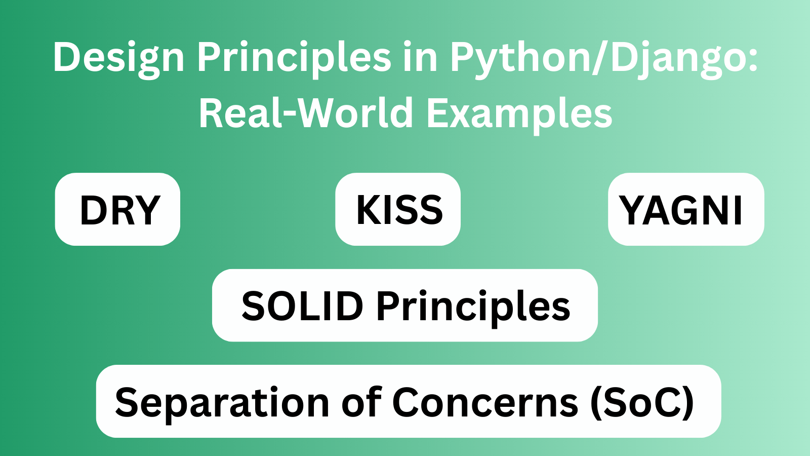 Design Principles in Python/Django: Real-World Examples Design Principles in Python/Django: Real-World Examples